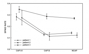 figure1