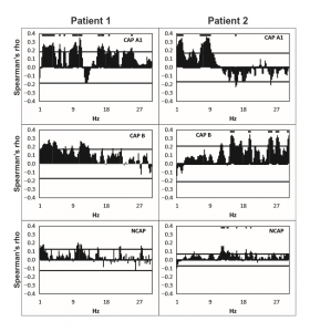 figure2