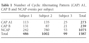 table1